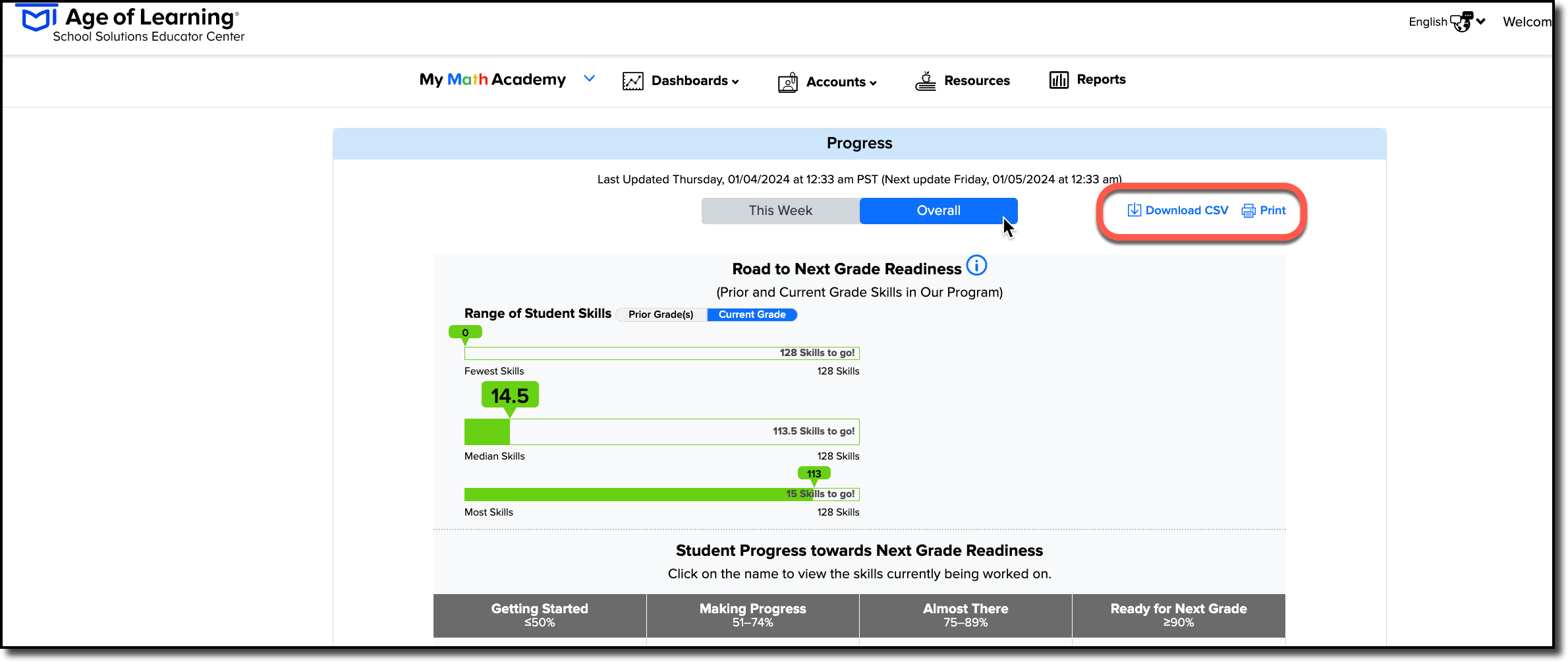 Progress-Dash-Overall-download-print.png