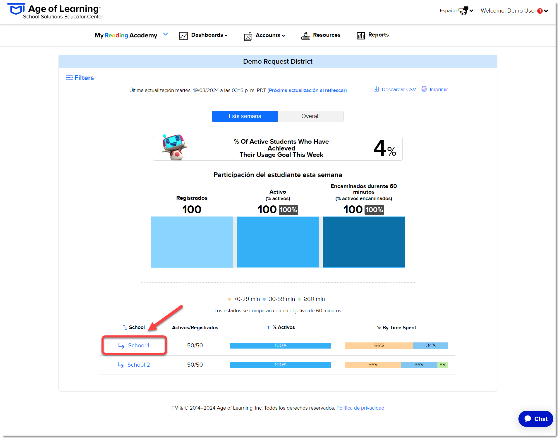 Select School - MRA - Dashboard - Usage (Spanish).png