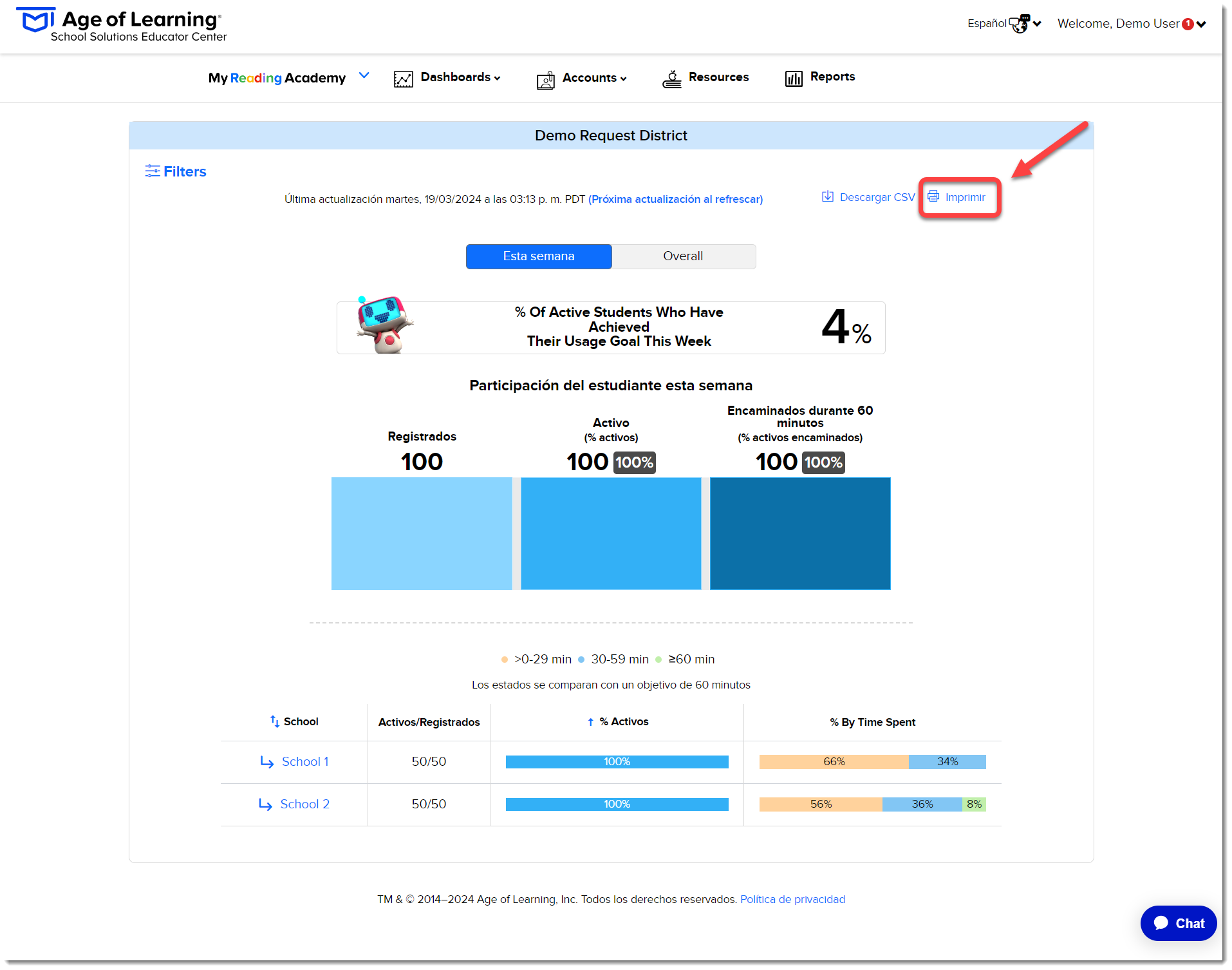 School - Print - MRA - Dashboard - Usage (Spanish).png