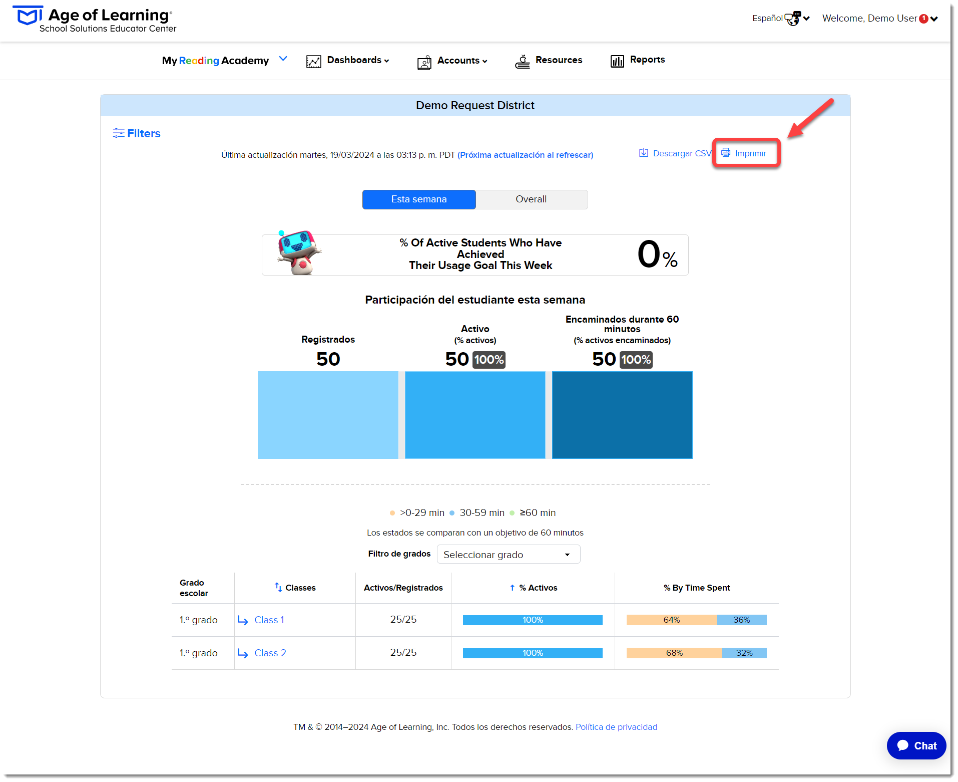 Class - Print - MRA - Dashboard - Usage (Spanish).png