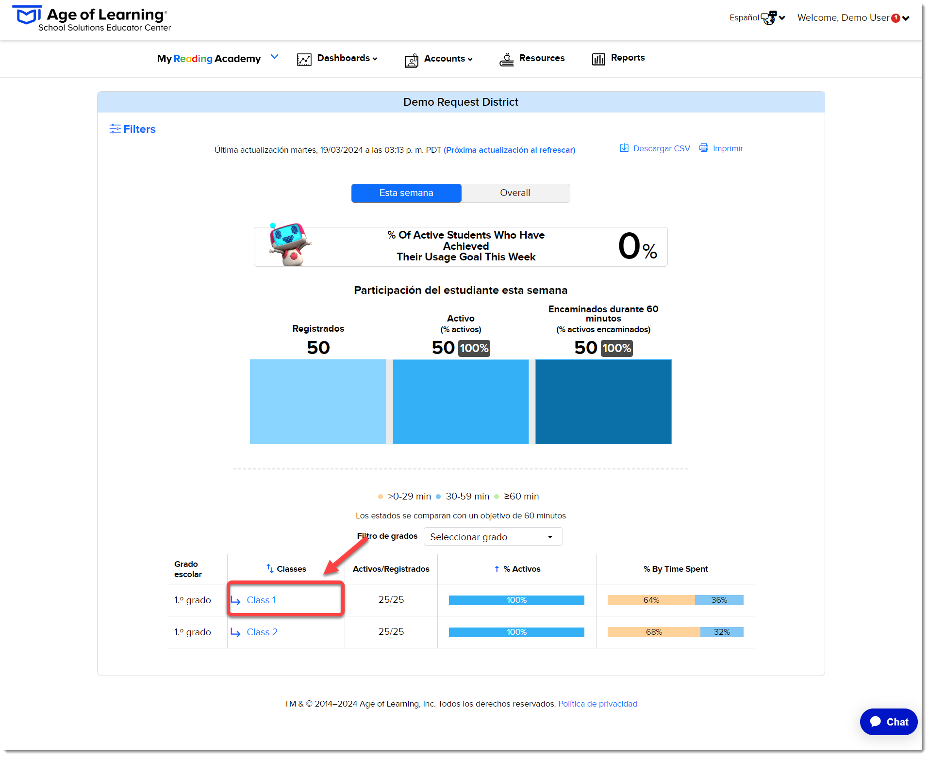 Select Class - MRA - Dashboard - Usage (Spanish).png
