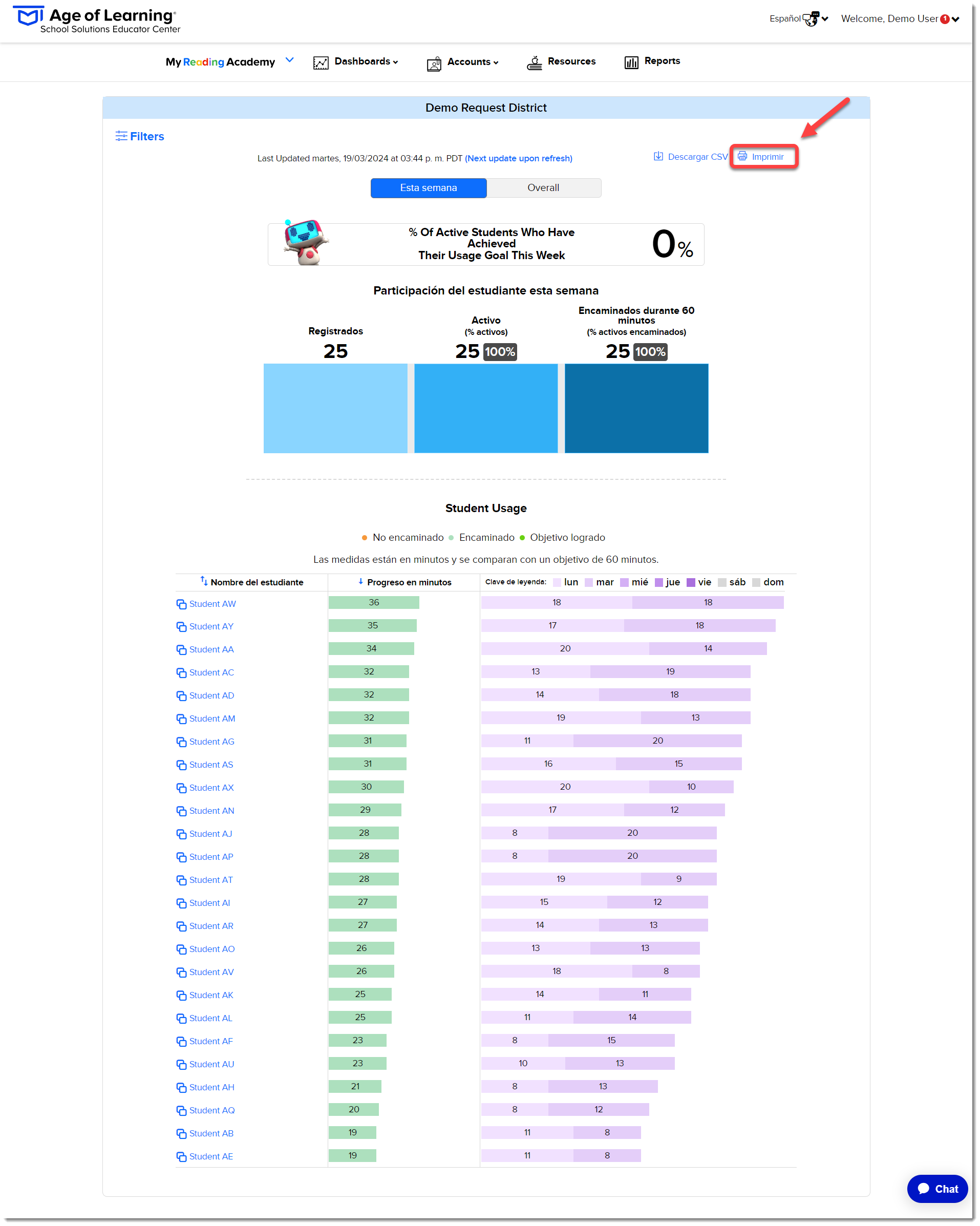Students - Print - MRA - Dashboard - Usage (Spanish).png