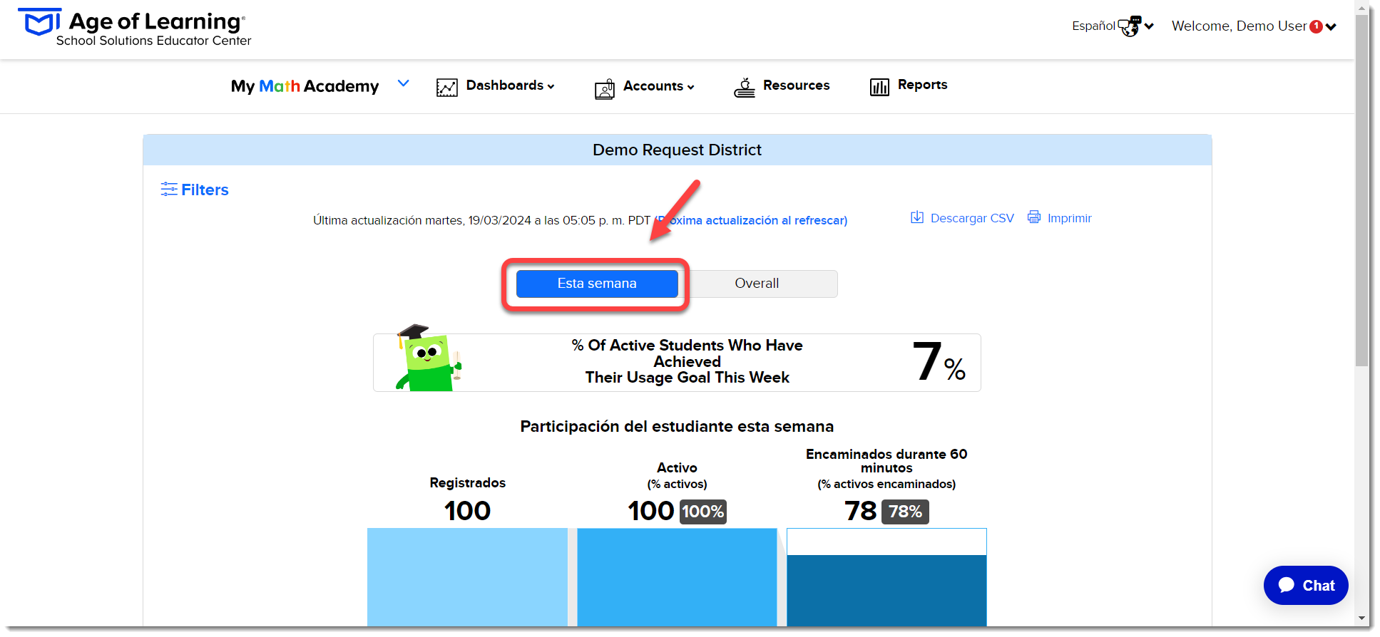 This week - Dashboard - Usage - MMA (Spanish).png