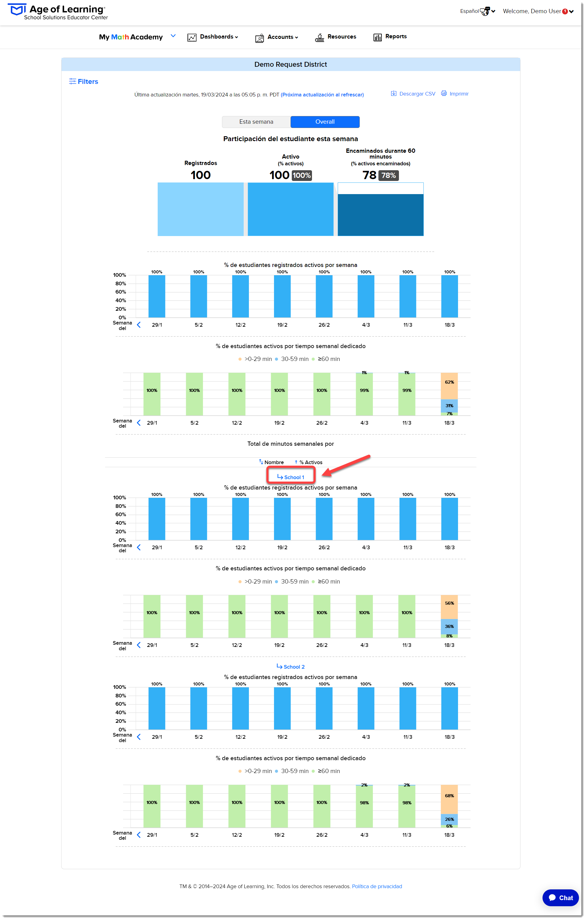 select school name - usage - overall (Spanish).png
