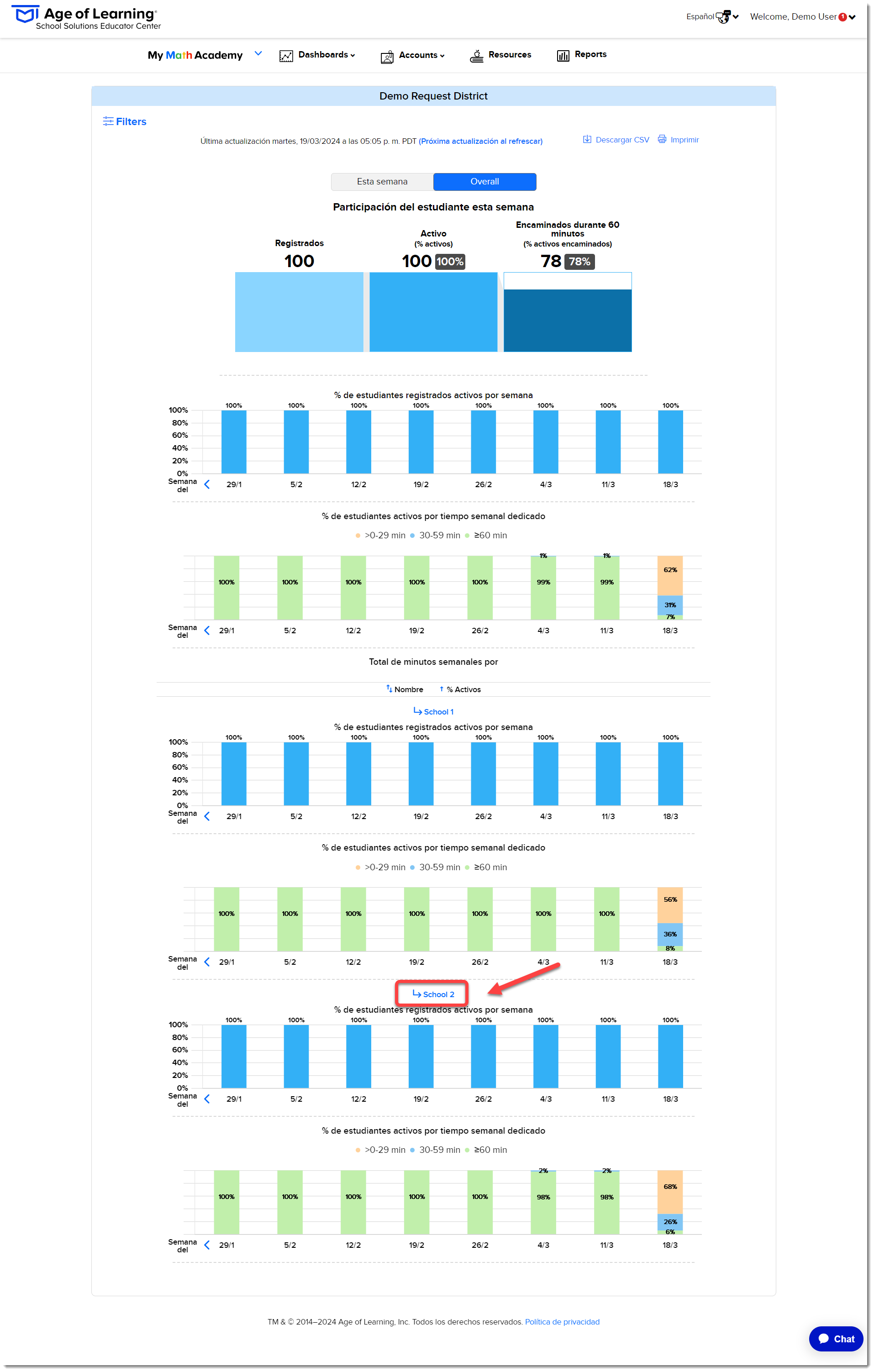 school 2 -usage - overall (Spanish).png