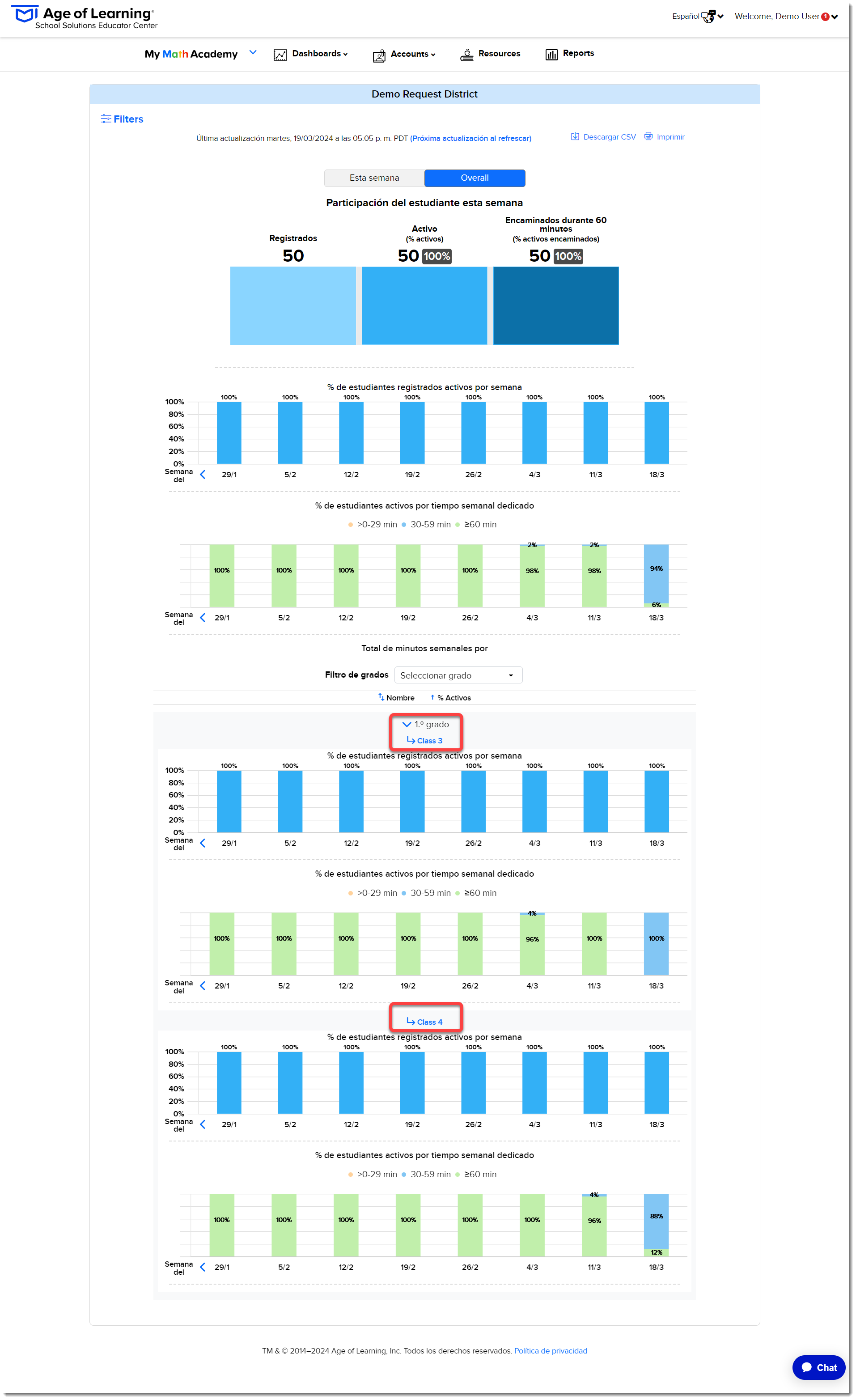 Filter -School 2 - Compare Classes - Overall - Usage (Spanish).png