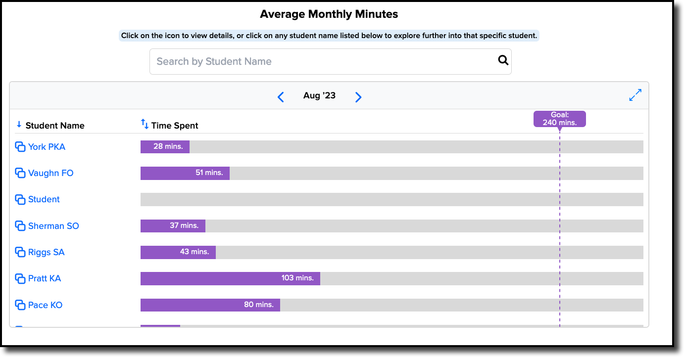 student av monthly min.png