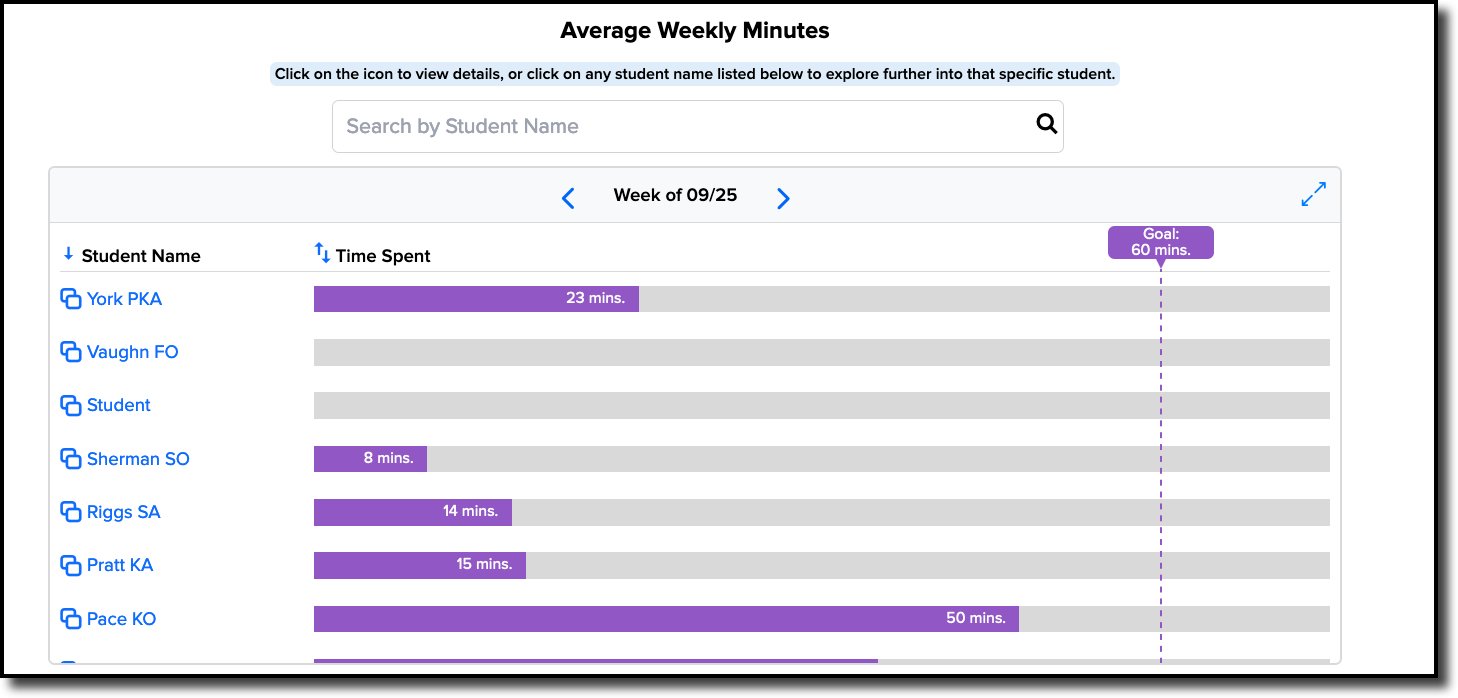 student av min for filter admin.png