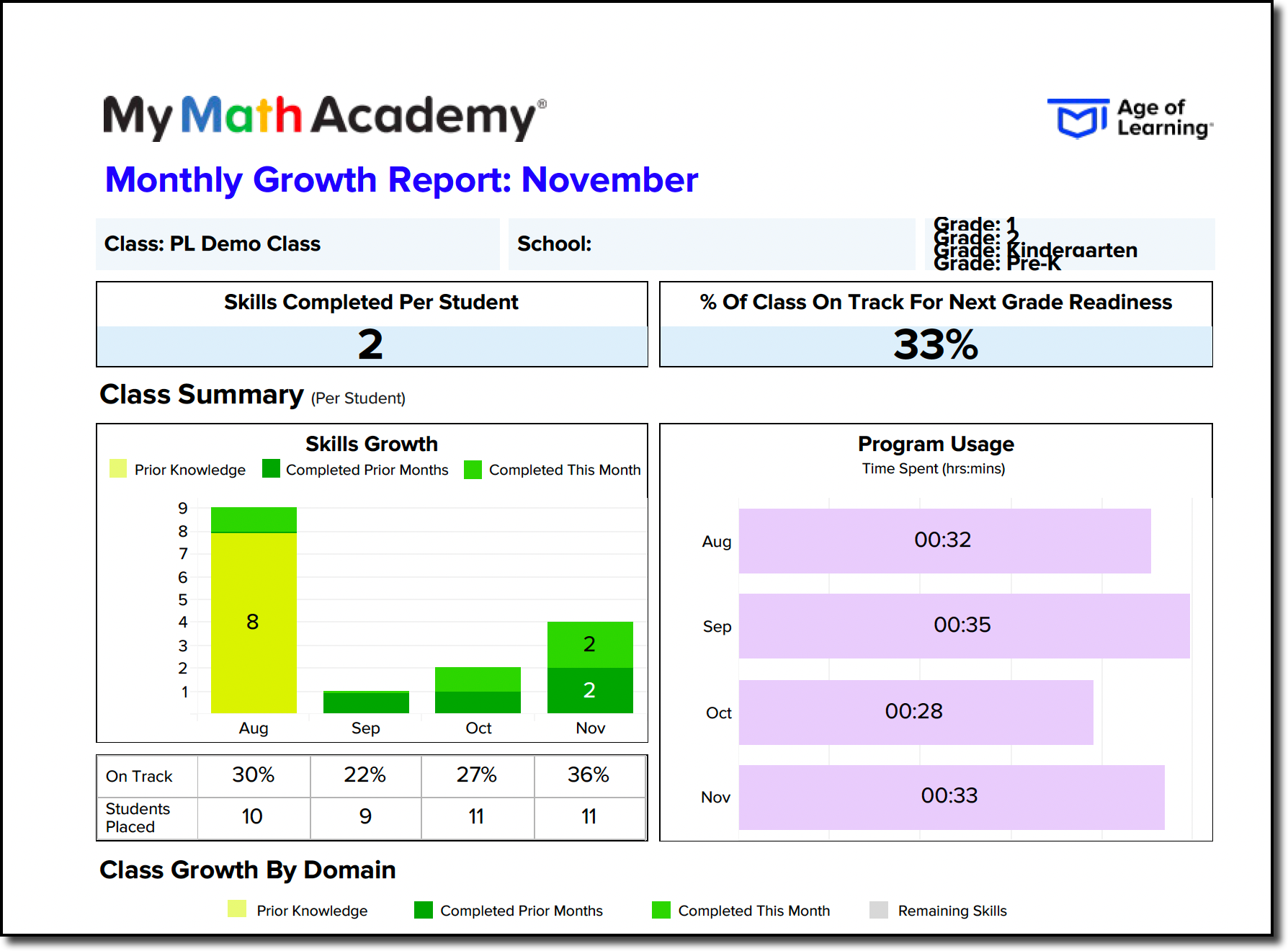 Growth-report-top-section.png