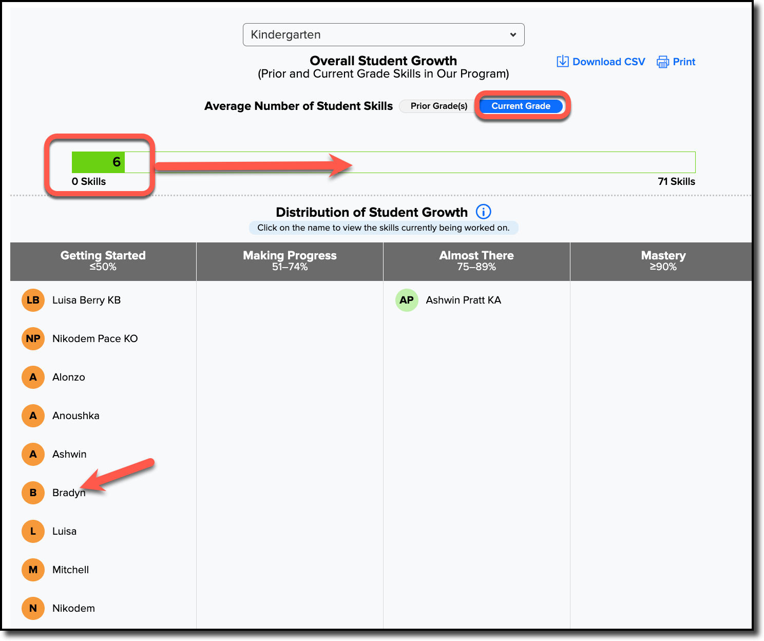 overall student growth chart - highlighted.png