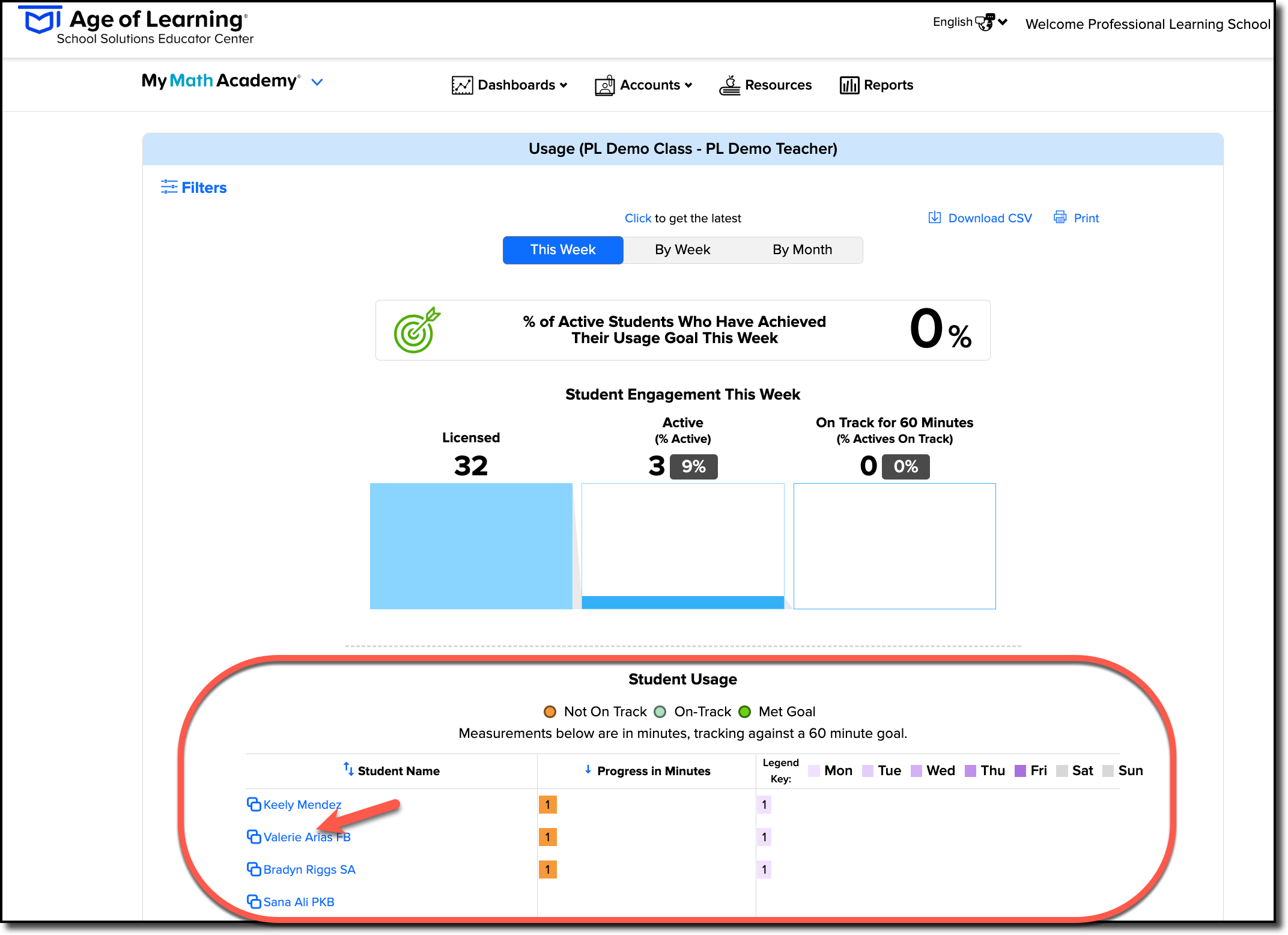 student usage section of usage dash.png