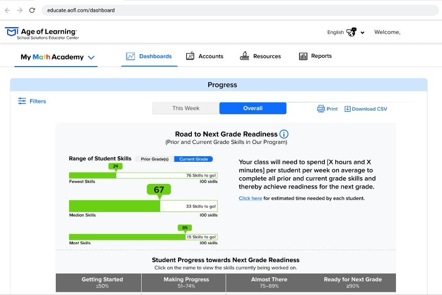 Schools HC - Skills by Standard New Dashboard. edited.PNG