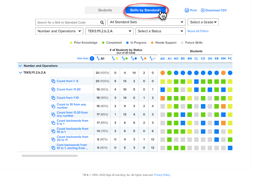 Schools HC - Skills by Standard New Dashboard Overview with Skills.edited.PNG