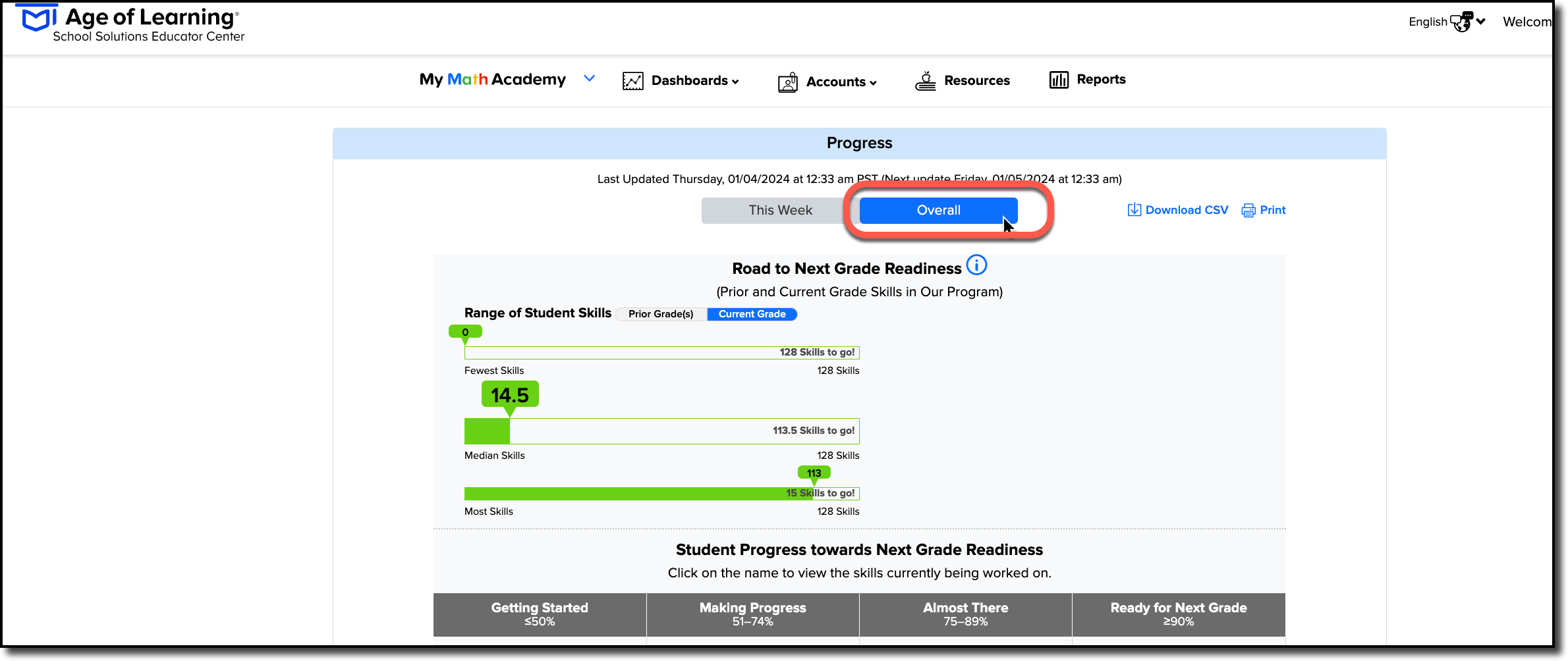 Progress-Dash-Overall-click.png