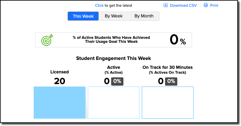 usage dash 0 issue.png