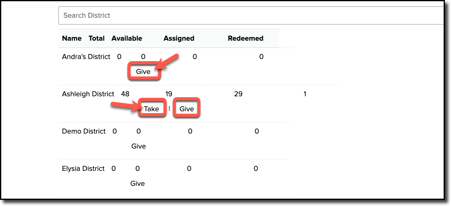 give and take licenses.png
