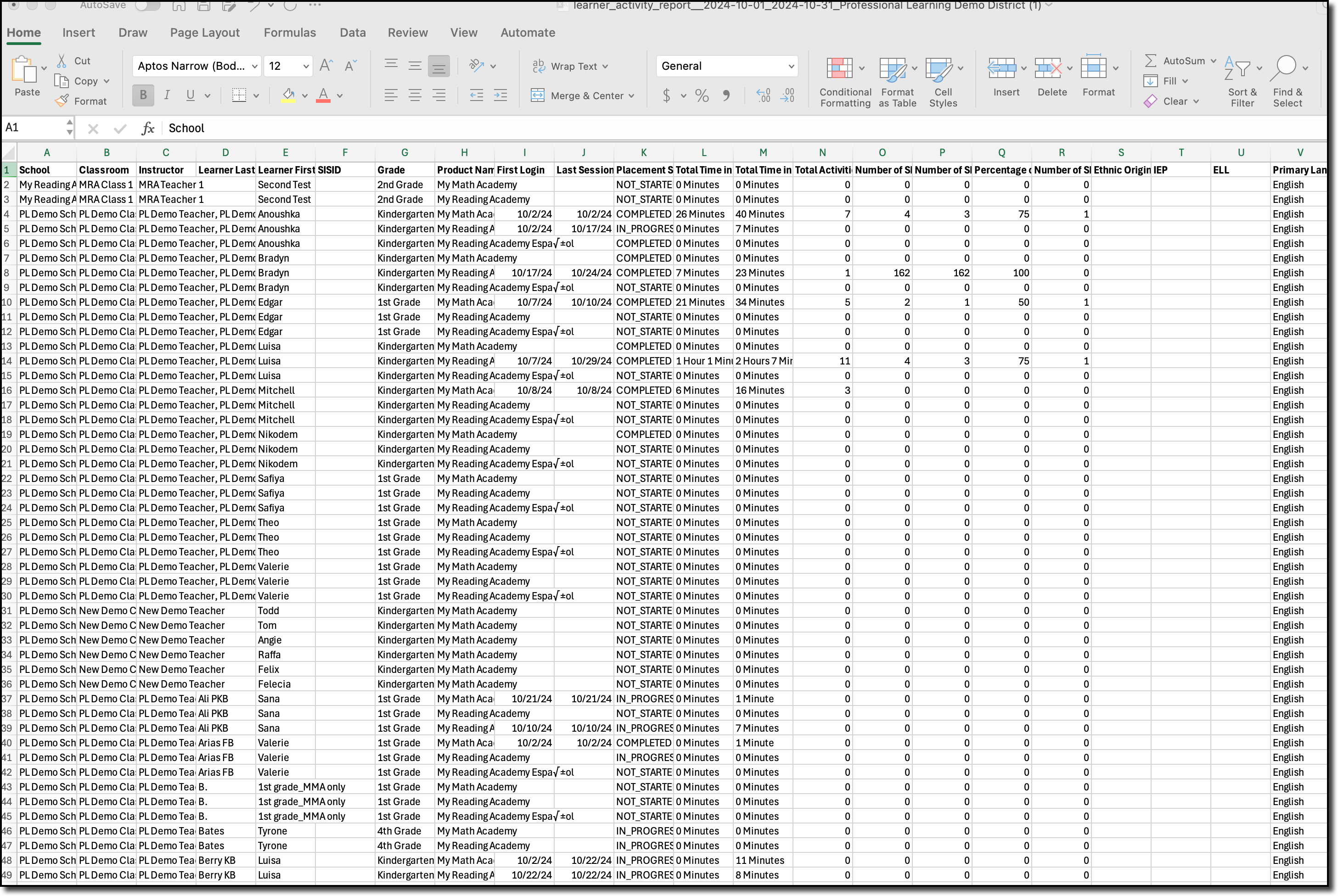 district LAR csv.png