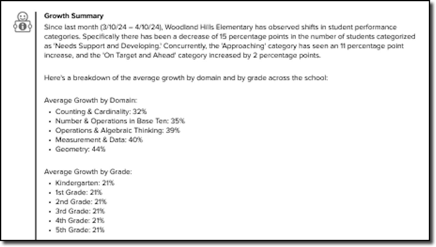 growth summary section.png