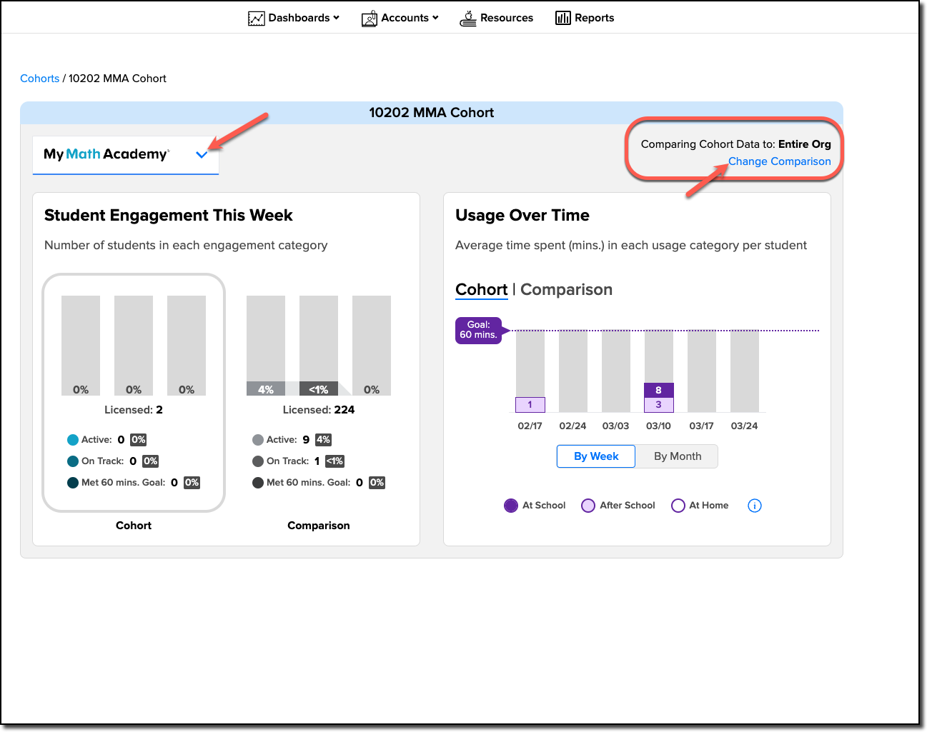 Chohort report detail - product switcher.png