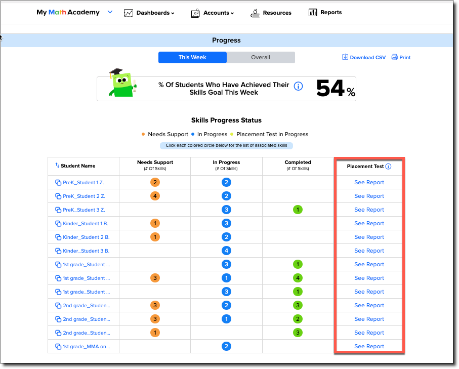 Placement reports on dashboard.png